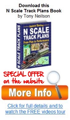 buy n scale book for model trains layouts
